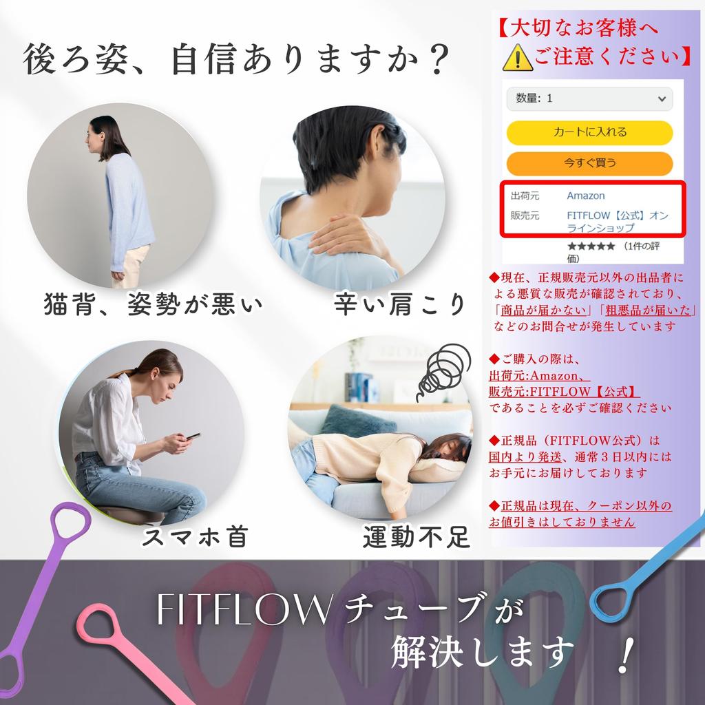 Руководство по использованию сумки для хранения Anywhere Beauty Training FITFLOW Training Tube 2025 Модель Сила для женщин Диета Точечная растяжка Упражнения Йога