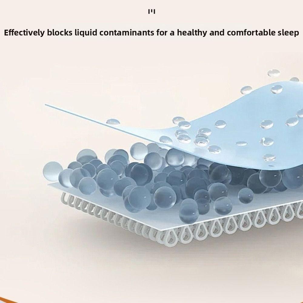 5FT/5.9FT Anti-Slip Mattress Cover Breathable Bedding Cover Durable Fitted Sheet For All Seasons