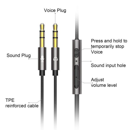 Проводные наушники с микрофоном, двойной штекер 3,5 мм, полувкладыши, шумоподавление, управление линией, запись потоковой передачи в реальном времени, игровые наушники-вкладыши