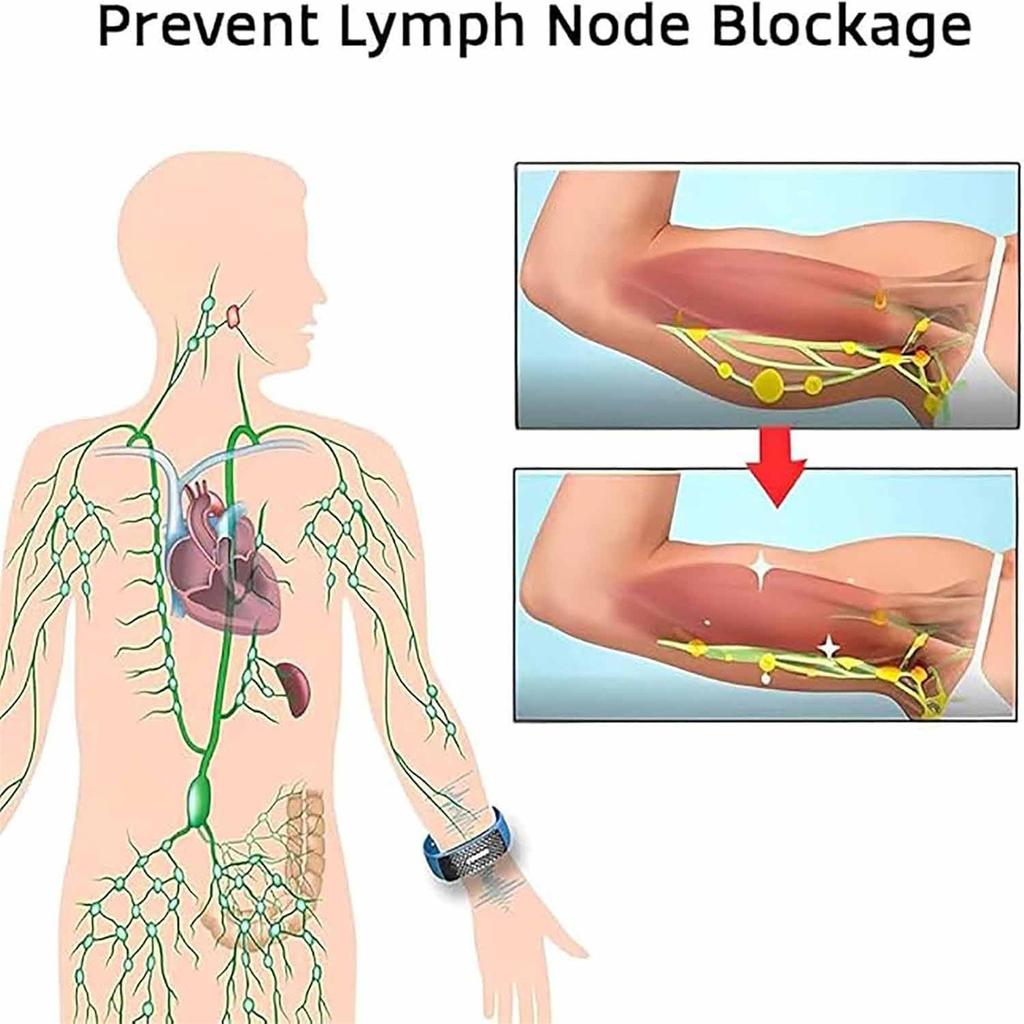 Wristband, Bracelets, Tremor Wristband, Body Shape Wristband For Men Women