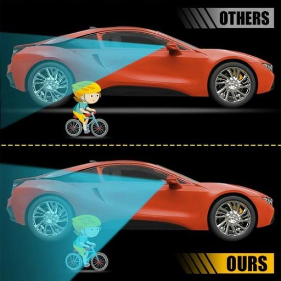 Зеркальное стекло с подогревом, правое, для пассажира, для Mercedes Benz C230 C250 C300 C350 C63