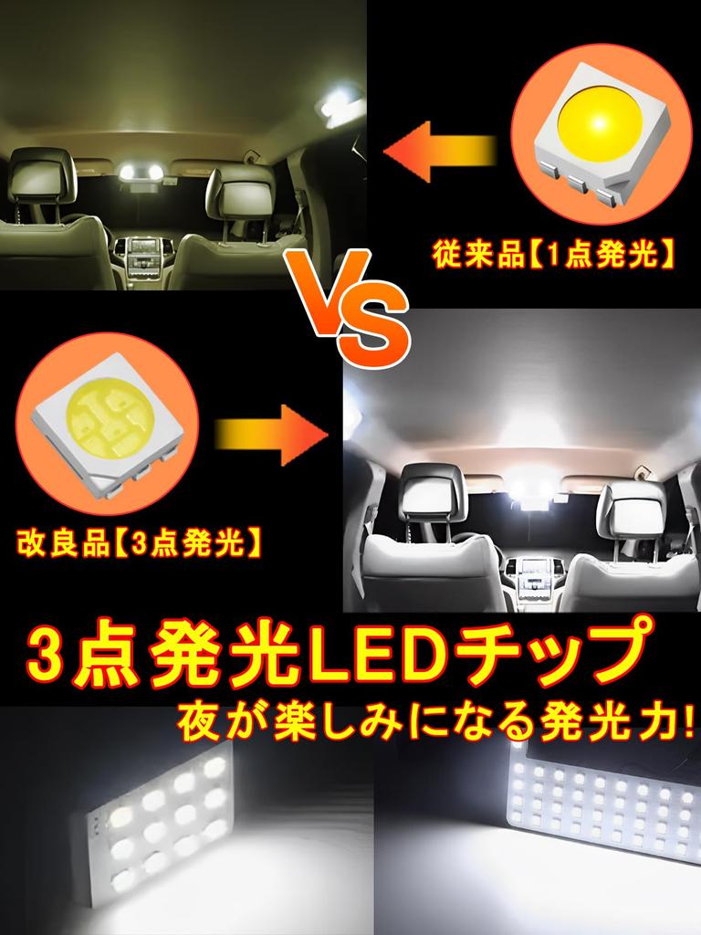 XELORD Car LED Room Lamp, Dedicated Design, Interior Light, White Custom Parts, Room Lamp