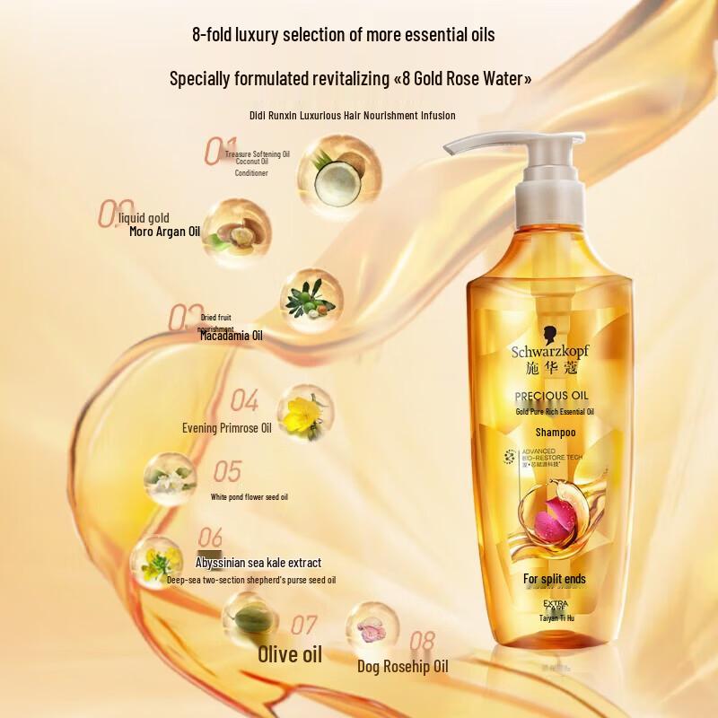 Schwarzkopf Набор для ухода за волосами «Золотое Совершенство»