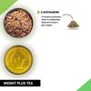 TEACURRY Weight Gain Tea - Helps In Gaining Mass - Men & Women | Green Tea Weight Gain and Ayurvedic Tea for Weight Gain