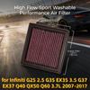 Для Infiniti G25 2.5 G35 EX35 3.5 G37 EX37 Q40 QX50 Q60 3.7L 2007-2017 Высокопоточный Спортивный Промываемый Воздушный Фильтр Повышенной Пропускной Способности 33-2399