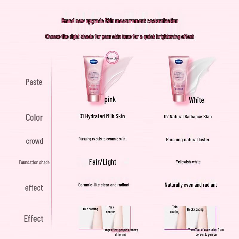 Vaseline Luminous Radiance Body Lotion