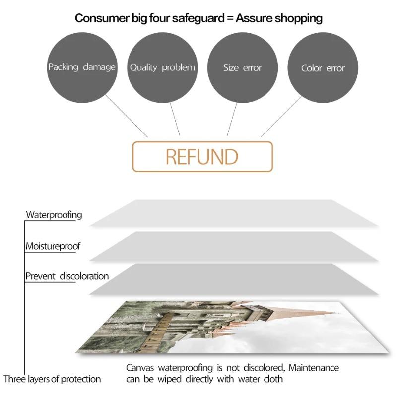 Настенная живопись на холсте Лондонский замок Зеленый холм Желтый цветок Скандинавские постеры и принты Настенные картины для декора гостиной