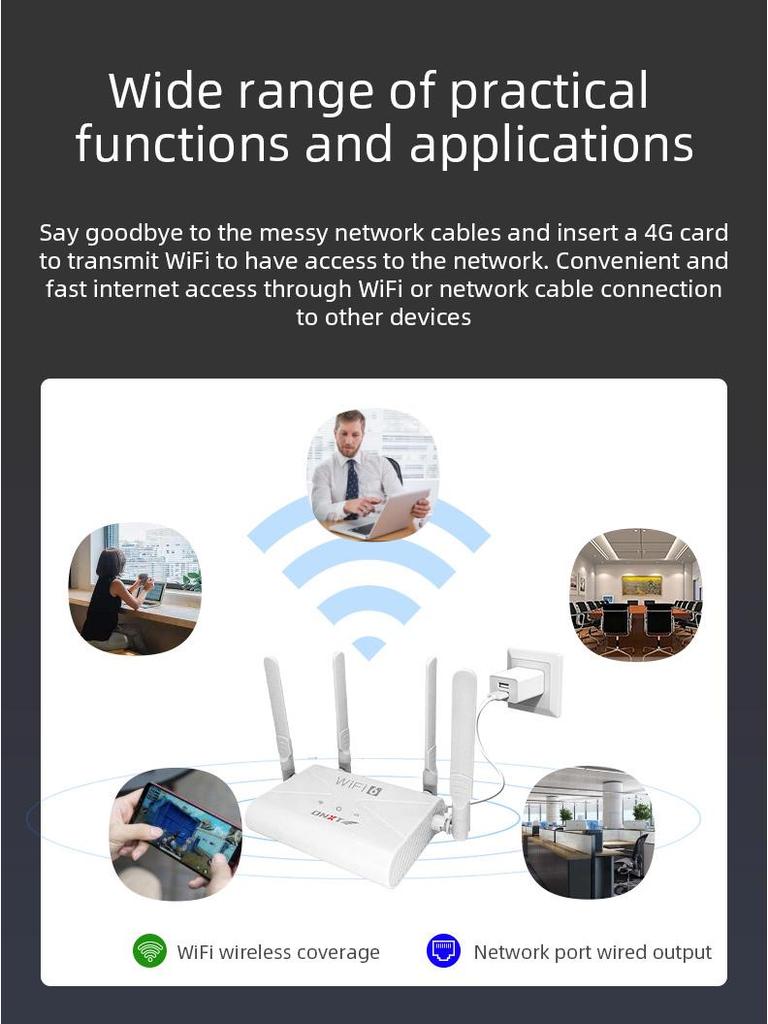 Беспроводной домашний WiFi-роутер CPE 4G LTE для России и Мексики