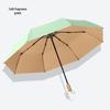 Chinese Style Butterfly Foldable Sun & Rain Umbrella