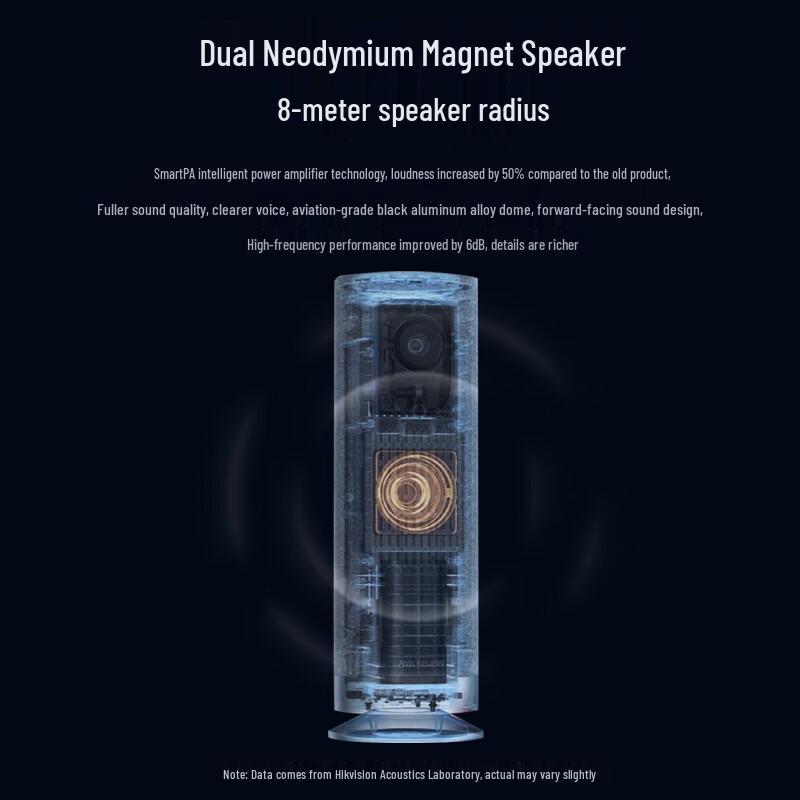 Hikvision All-in-One Conference Camera