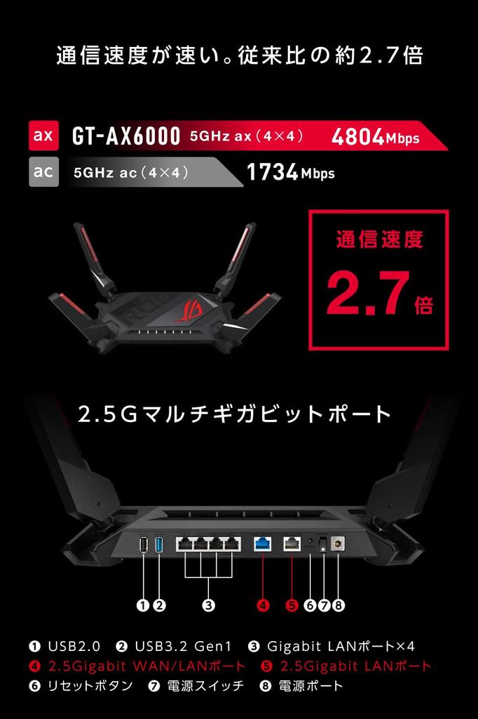 Asus Беспроводной маршрутизатор WiFi ROG Rapture последнего стандарта WiFi6, двухдиапазонный игровой процессор, совместимый с портом v6, открытый NAT, четырехъядерный процессор с функцией Mesh 4LDK