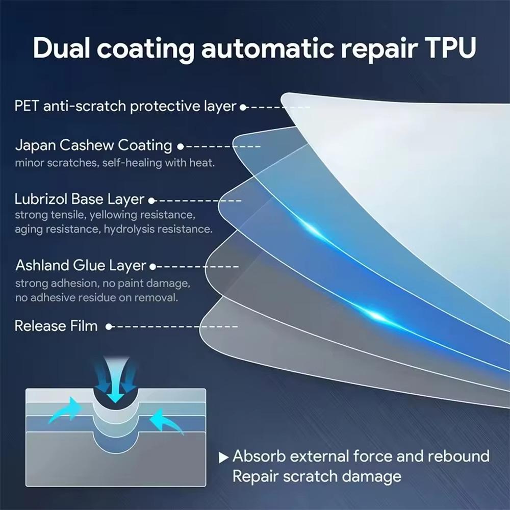 TPU Car Headlight Protective Film for Porsche Macan 14-17 PPF Transparent & Smoked Black Anti-Scratch Auto Exterior Accessories