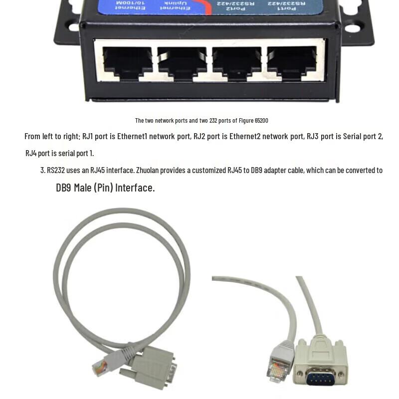 ZLAN Dual Serial Port to Ethernet Converter