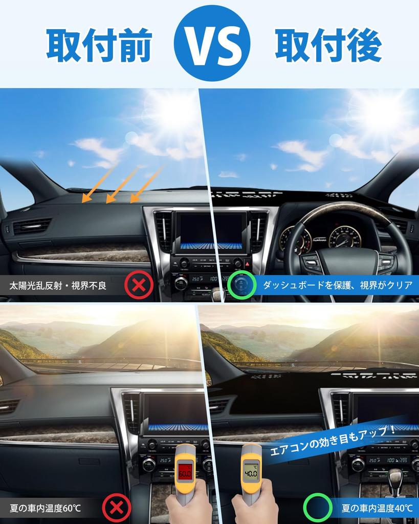 Cartist Dashboard Mat for the Alphard and Vellfire Compatible with Early and Late Models Universal Dashboard Sun Interior Cotton Set (30 Series),