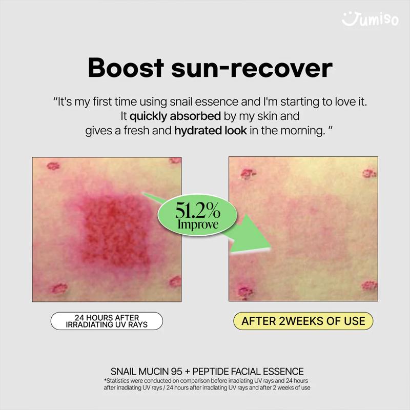 jumiso Пептидная эссенция Snail Mucin 95+ 50 мл