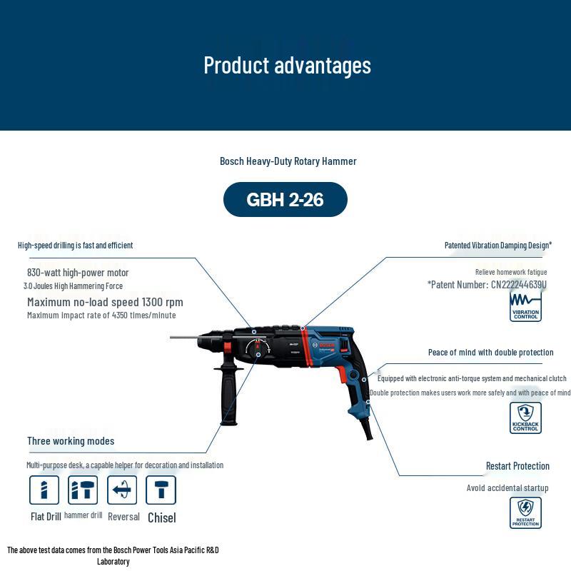 Bosch GBH2-26 SDS-Plus Rotary Hammer Drill CN plug (adapter included)