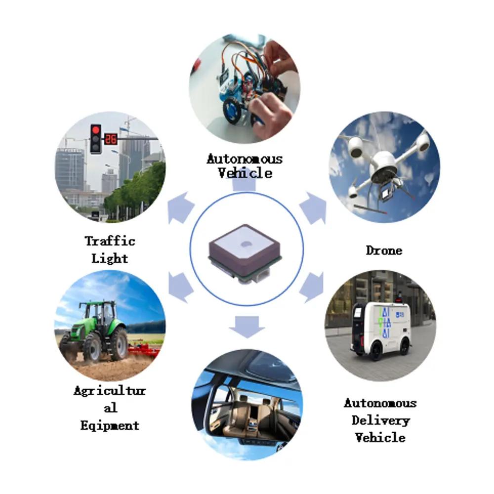 GNSS Small GPS Module Carrying Tracking Integrated GPS Antenna GPS Module Applied for Tracking Positioning and Vehicle DVR
