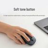 Беспроводная мышь Xiaomi Comfort Edition