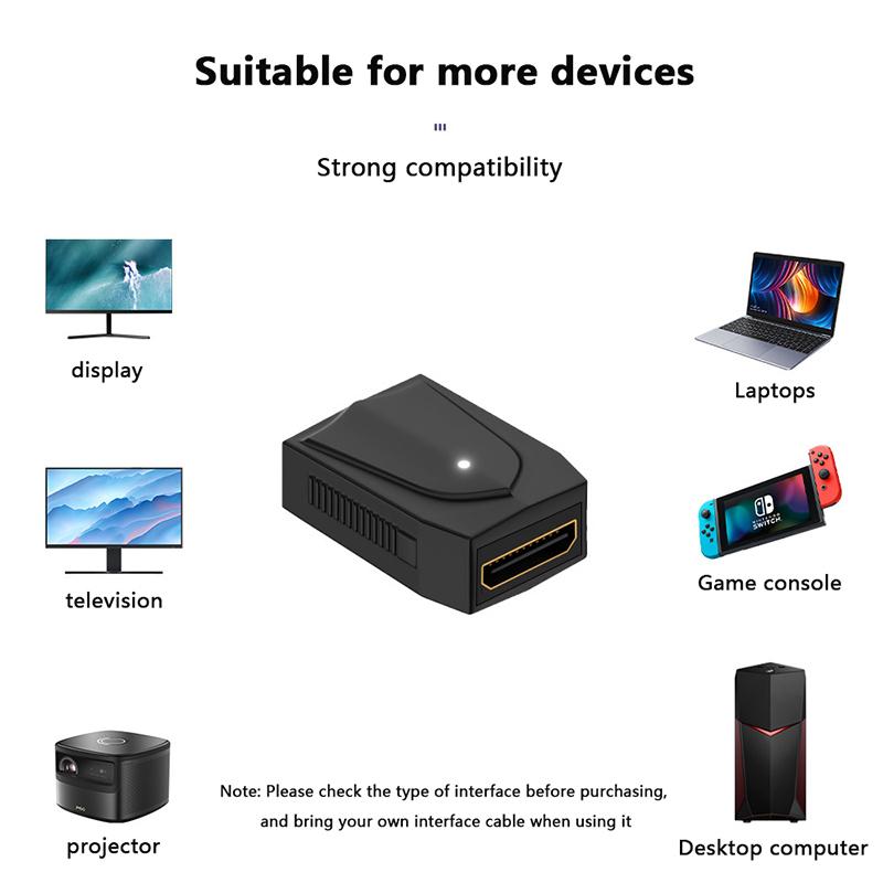 Мини-адаптер HDMI-HDMI, видеоплеер 1080P 2K 4K 60 Гц для мини-ПК, HDTV, HD-проектора для компьютера, коммутатора PS5, Xbox