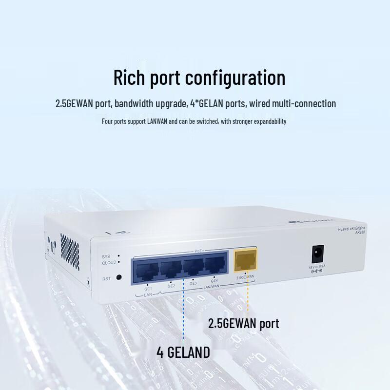 Huawei eKitEngine AR280 Enterprise Gigabit Wired Router (CN version)