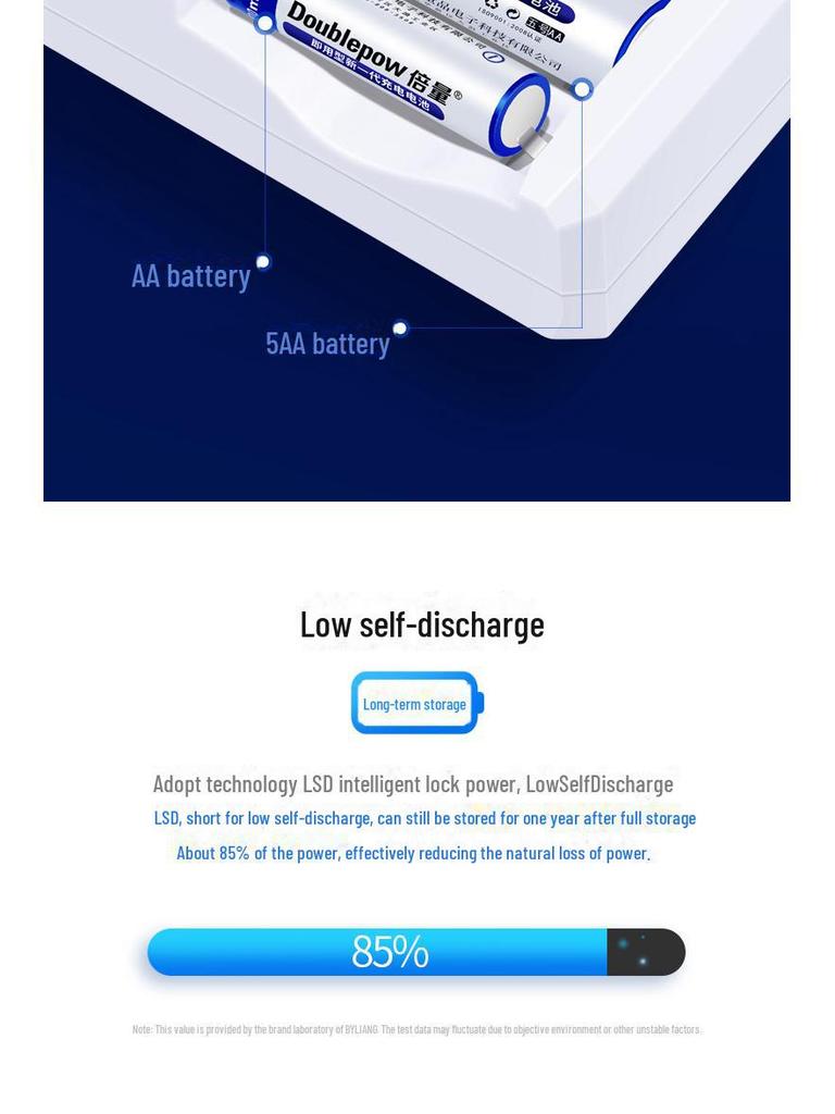 Набор перезаряжаемых батареек 9В и зарядного устройства для беспроводных микрофонов