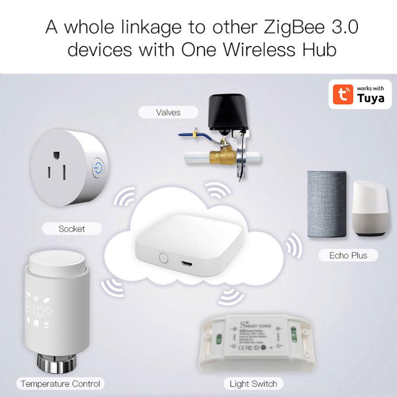 Tuya Smart Radiator Actuator TRV Программируемый термостатический клапан радиатора Приложение Удаленный регулятор температуры Поддержка Alexa