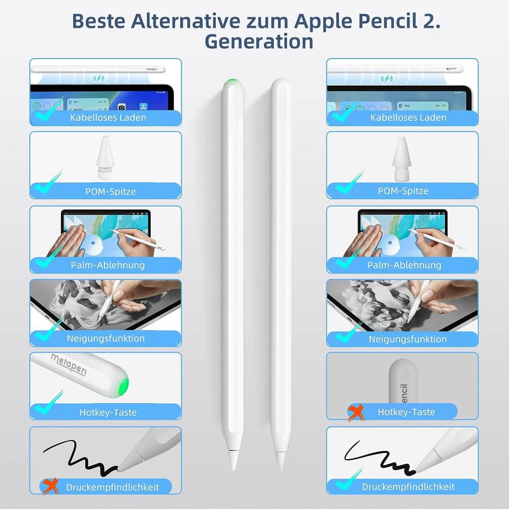 Ручка A14 с беспроводной зарядкой, как у iPad Pencil 2-го поколения, стилус совместим только с Apple iPad Pro/iPad Air/iPad Mini Gen