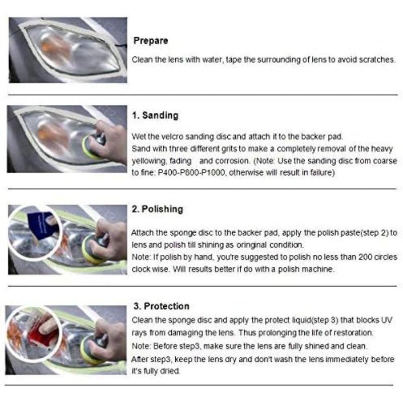 Профессиональный комплект для восстановления фар DIY осветлитель фар Ремонтный комплект для ухода за автомобилем машина для очистки линз для очистки головки