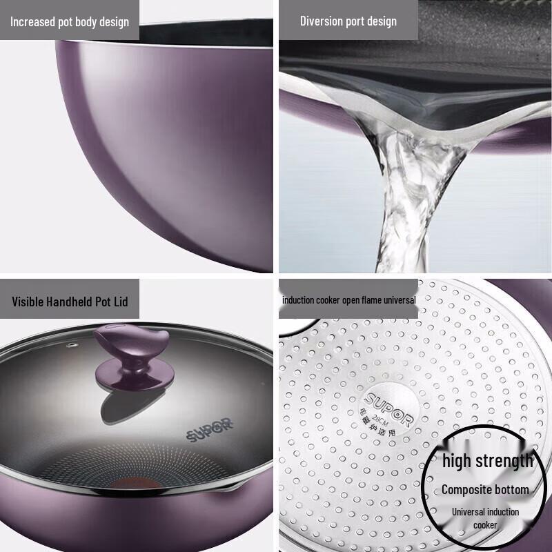 Supor Red Dot Non-Stick Wok & Frying Pan