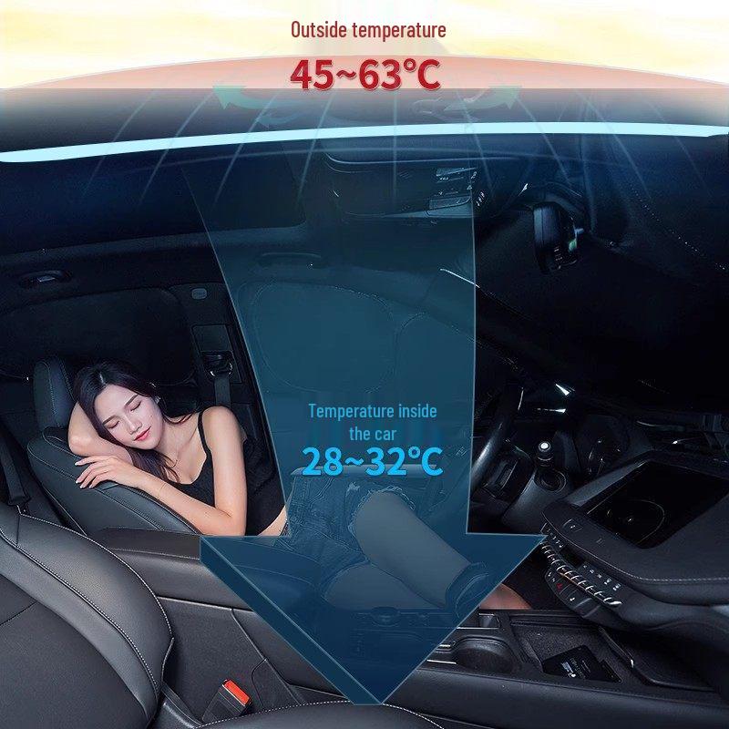 Автомобильный солнцезащитный козырек Luxeed R7: Непрозрачное полное покрытие для боковых окон