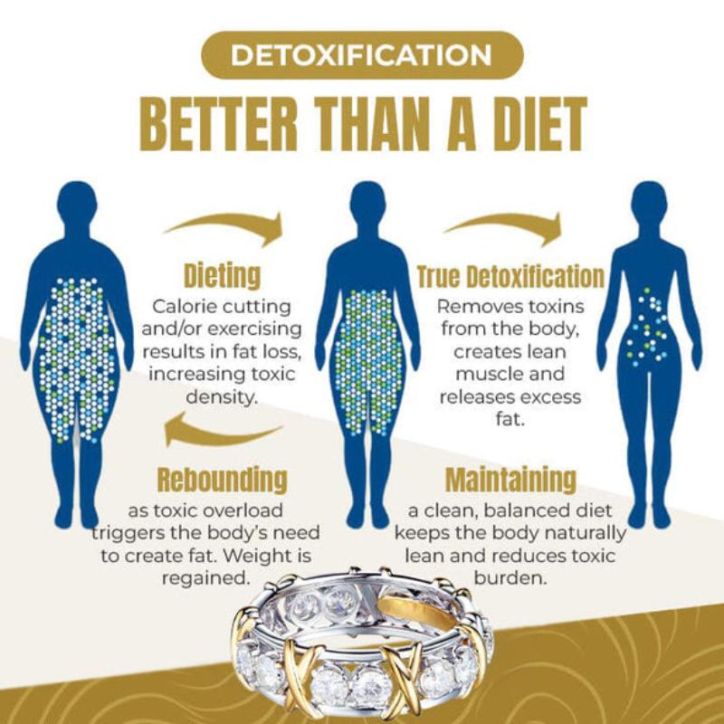 Модное деликатное женское кольцо для похудения из кубического циркония, парные украшения для здоровья, геометрическое кольцо-крест с CZ для танцевальной вечеринки, свадебные кольца