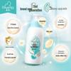 QiChu Baby Hydrating Lotion & Face Cream Set