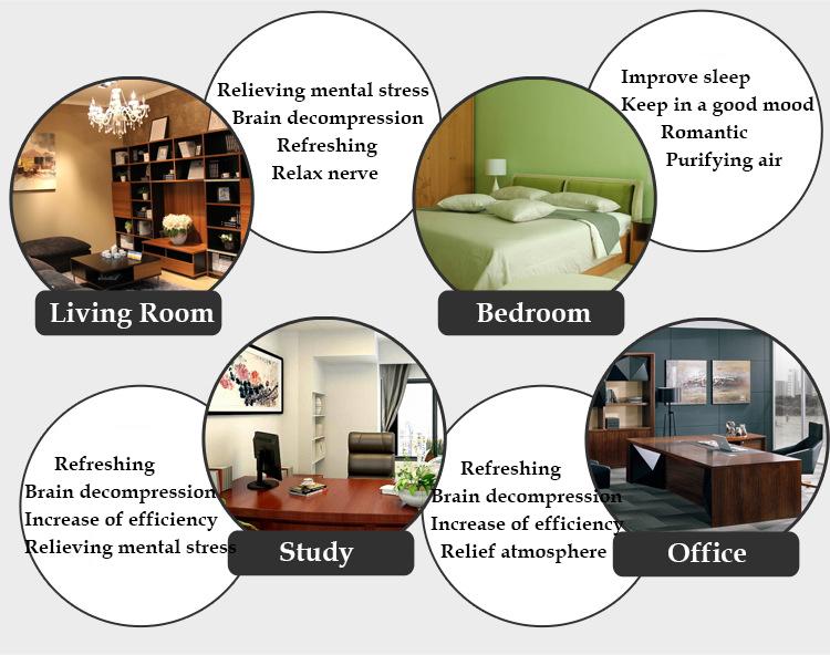 1 Комплект Керамический Обратный Дымоходный Аромалампа в Китайском Стиле Гора Водопад Круглая Светодиодная Подсветка Домашний Декор (Без благовоний)