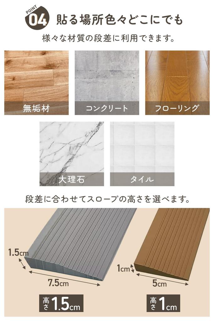 Легкий пологий пандус устраняет порог, включает 100 см порог для инвалидной коляски для долговечной нагрузки 800 кг ПВХ 5 см шириной x 1 см высотой x 100 см монтажная пластина,