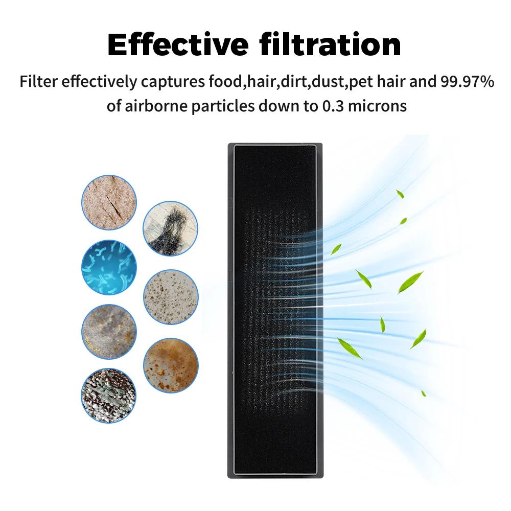 HEPA Фильтр для Ecovacs Deebot OZMO 911 911 T1 T8 T9 N8 Pro T8 AIVI Робот-пылесос Запасные части Аксессуары