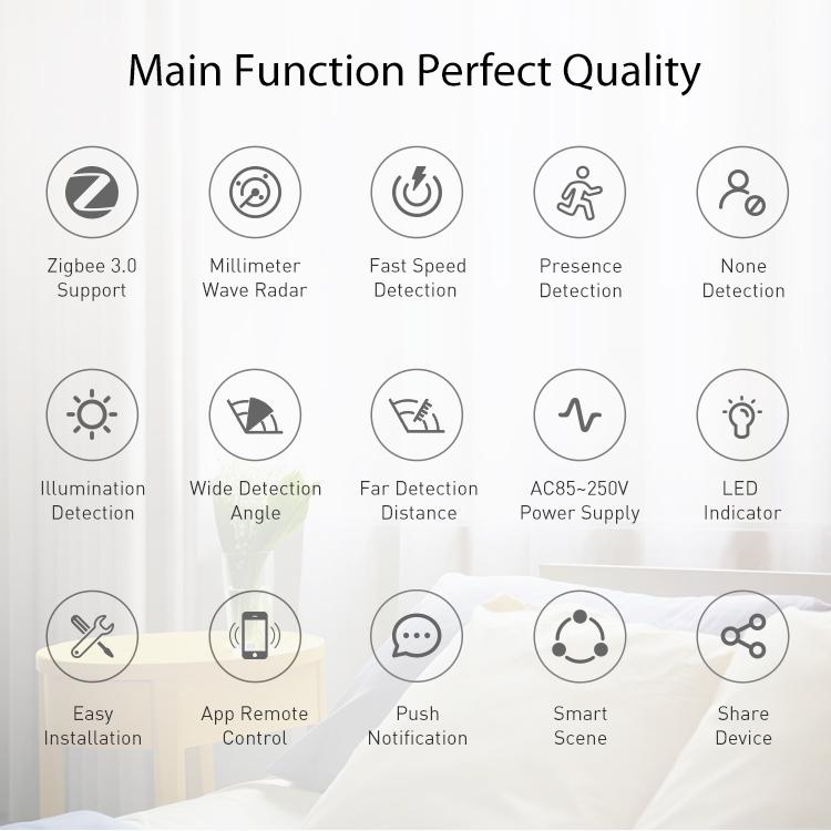 Tuya Zigbee/WIFI Human Presence Detector Smart Human Body Sensor 24GmmWave Radar Microwave Motion Sensor Intensity Detect 2mqtt