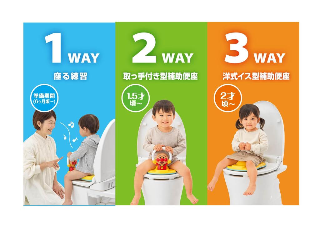 AGATSUMA Anpanman Toilet Training Seat with Talking and Melody Function 3-Way [2024]
