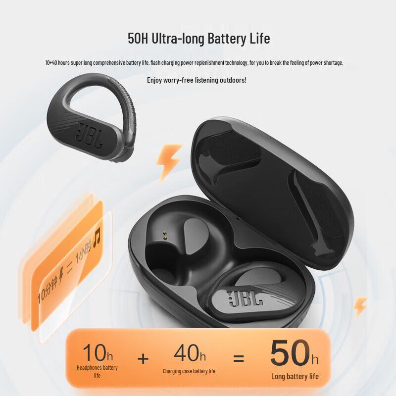 JBL Спортивные беспроводные наушники Endurance Peak 3