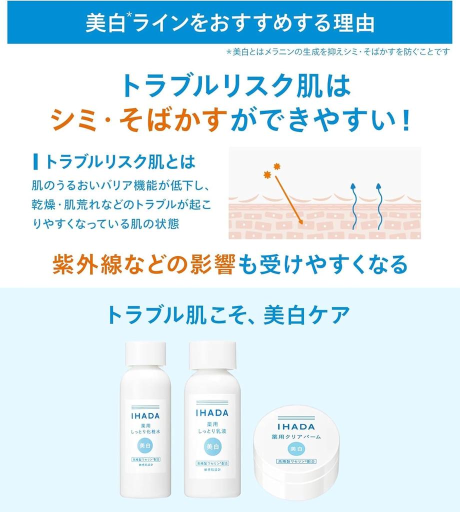 Ihada Отбеливающий Лечебный Прозрачный для Чувствительной Грубой Кожи Уменьшает Пигментные Пятна и Веснушки Эмульсия, Эмульсия, Кожа, Отбеливание, Акне, Кожа, Нежирный,