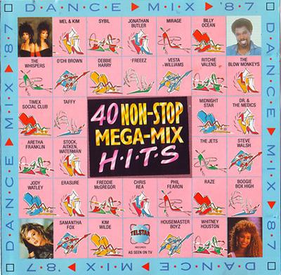 CD РАЗНЫЕ - Танцуй ? Смешать? '87 - 40 Non-Stop Meg TCD2314 Telstar 1987 Великобритания Танцевальная и электронная музыка Б/у