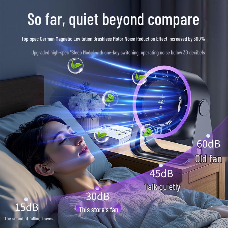 Portable Rechargeable Mini Fan with Mijia App Connectivity for Desktop, Kitchen, and Wall-Mount Use