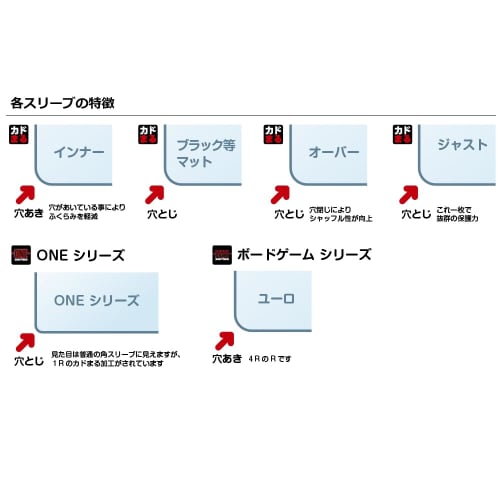 RLINE Antibacterial Mini Inner Sleeves, Horizontal Insertion, 80 Sheets, Polypropylene [4573138010389]