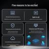 Huawei AR611E-S Enterprise Router