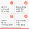 Avene Гель очищающий Cleanance 200 мл x 2 (Мягкий кислотный гель для умывания)