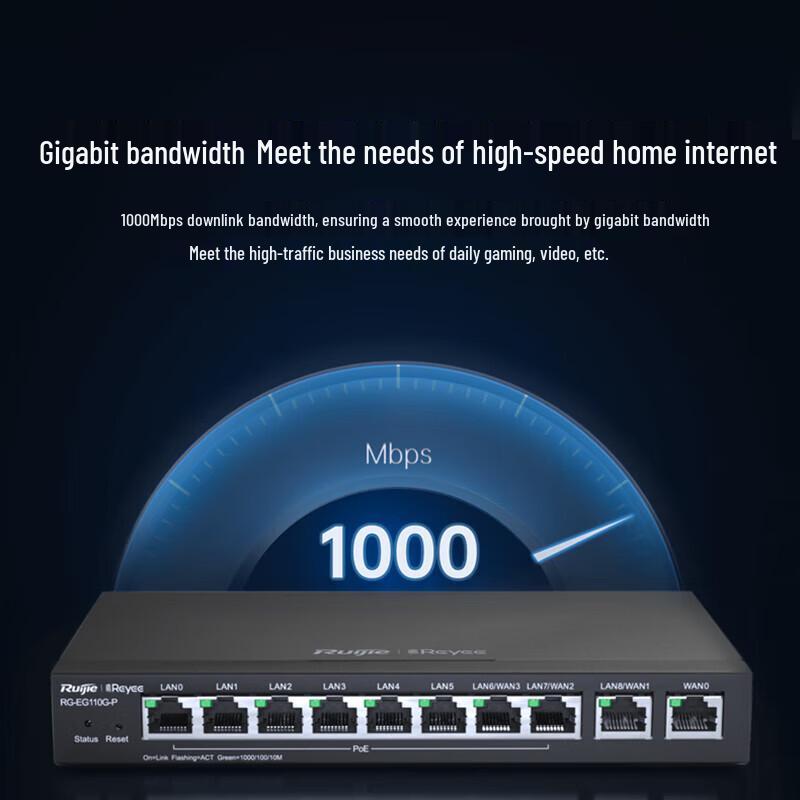 Ruijie Whole Home WiFi Mesh AP Kit