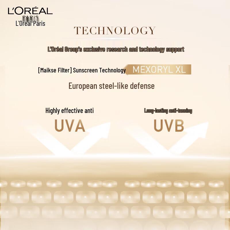 L'Oreal Age Perfect Rosy Glow UV Protector SPF35