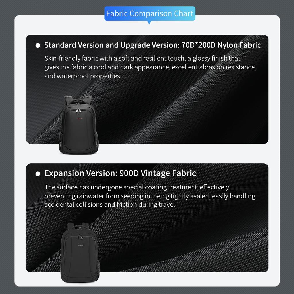 Tigernu Мужские рюкзаки Вакуумные компрессионные рюкзаки 14 15.6 17.3'' Рюкзак для ноутбука для мужчин Школьный рюкзак Мужские дорожные рюкзаки