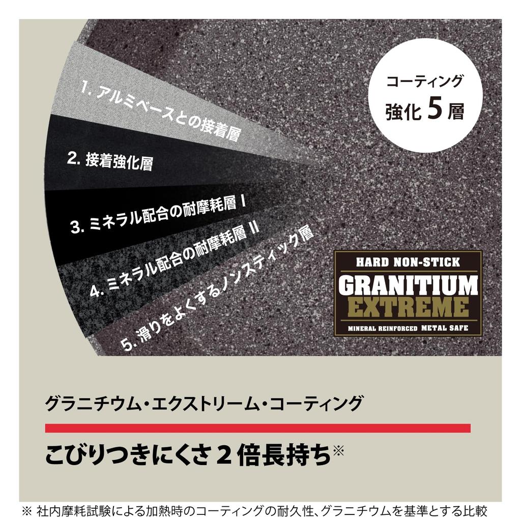 Сковорода Ballarini 26 см, изготовлена только для газовой плиты, покрытие Granitium 5 слоев, японская Ольбия "Olbia Italy" [Авторизованный продукт] Z1032-040