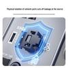 SAMZHE RJ45 Network Port Lock Kit