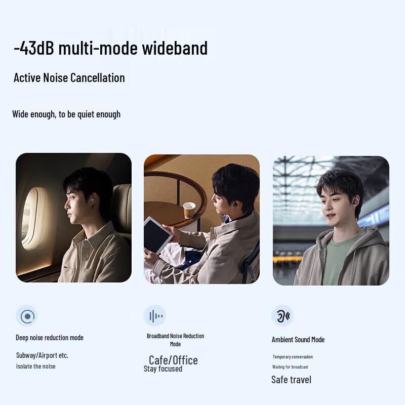 Edifier TWS5 Pro True Wireless ANC Bluetooth Earbuds